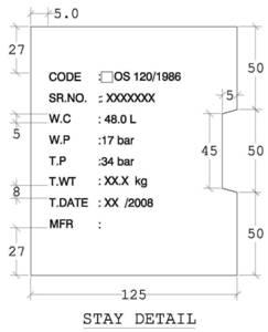 lpg_stay_plate